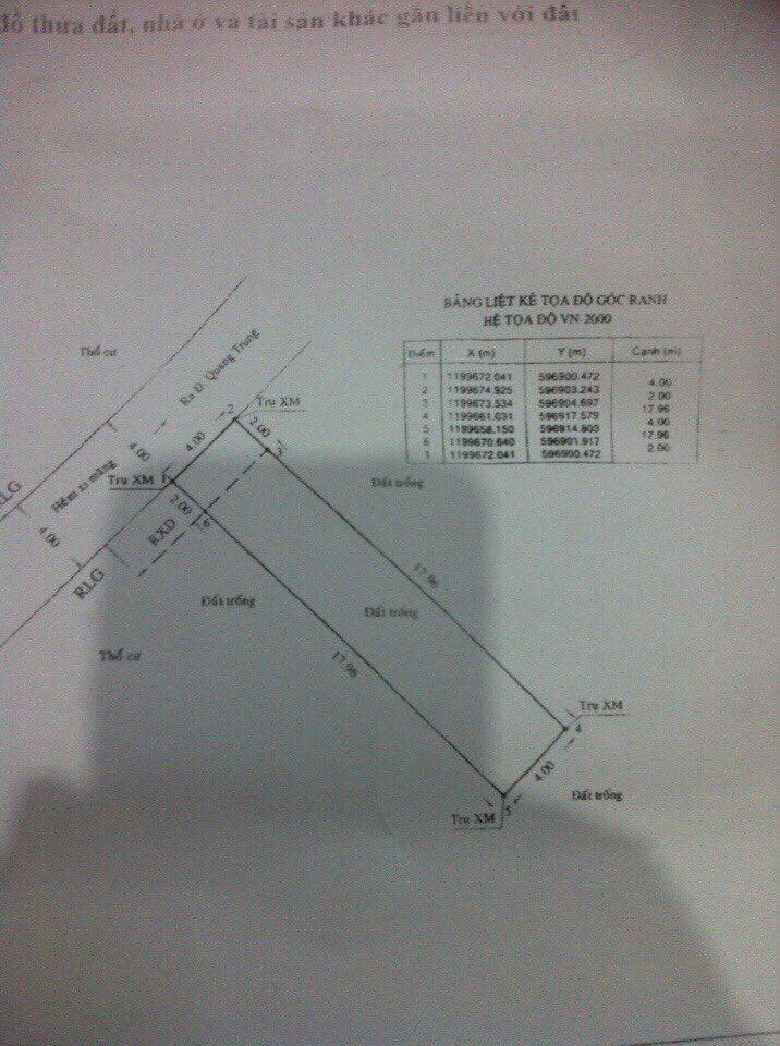 Đất khu Phân Lô-Quang Trung-P14. DT 4x20: CN 80m2