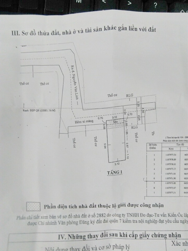 Nhà nát hẻm 142 Nguyễn Thị Thập, P. Tân Phú, Quận 7