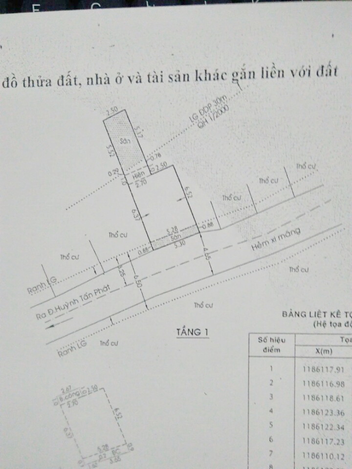 Bán nhà 1 lầu hẻm xe hơi 1135 Huỳnh Tấn Phát, P. Phú Thuận, Quận 7