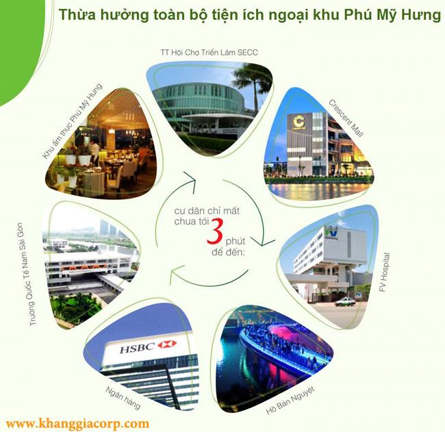 Căn hộ MT Tạ Quang Bửu ngay bến xe Quận 8 chỉ 1.6 tỷ/căn 2PN. Cơ hội nhận xe Mazda 3