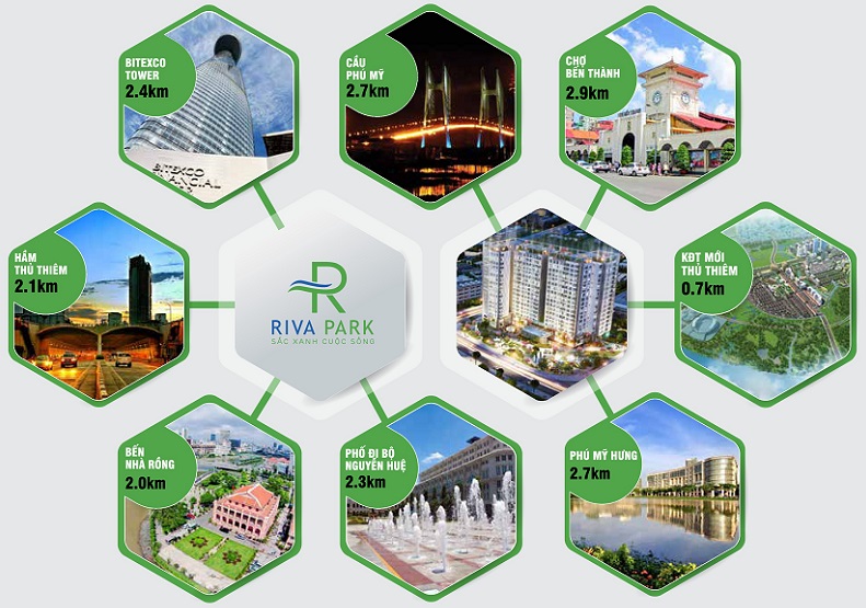 Riva Park Q.4 - căn hộ cao cấp 4 mặt view sông, full nội thất, TT 30% nhận nhà