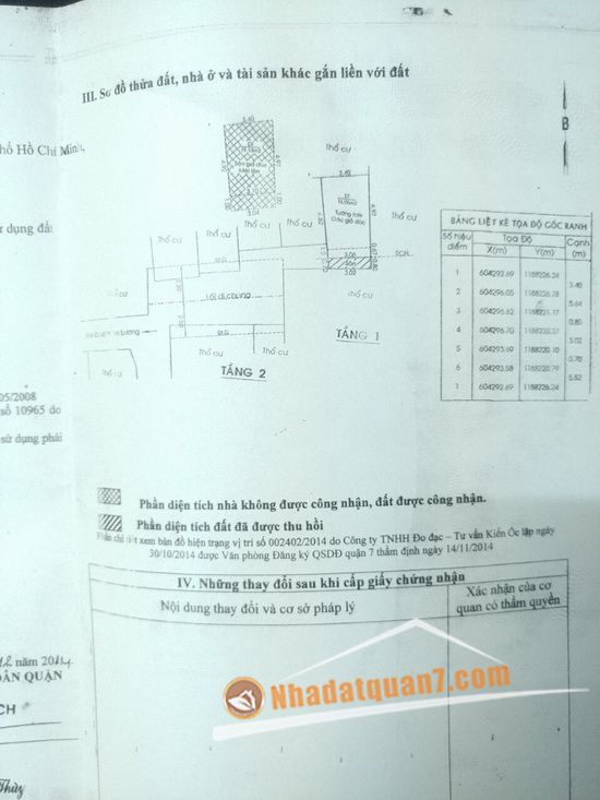 Cần bán gấp nhà phố 1 lầu đúc thật hẻm 271 đường Lê Văn Lương, P. Tân Quy, Quận 7 