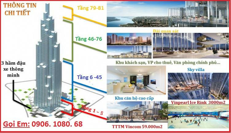 Siêu biệt thự trên không tại Landmark 81, tòa cao nhất Việt Nam, tầm nhìn không giới hạn-0911758511
