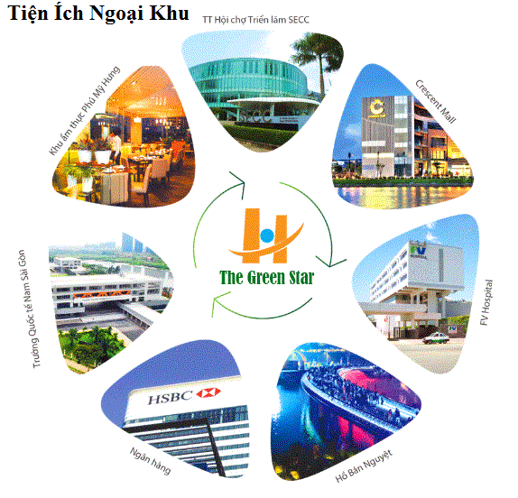 Biệt thự dự án MT Phạm Hữu Lầu & Nguyễn Lương Bằng , chỉ 55tr/m2 . LH 0906808221