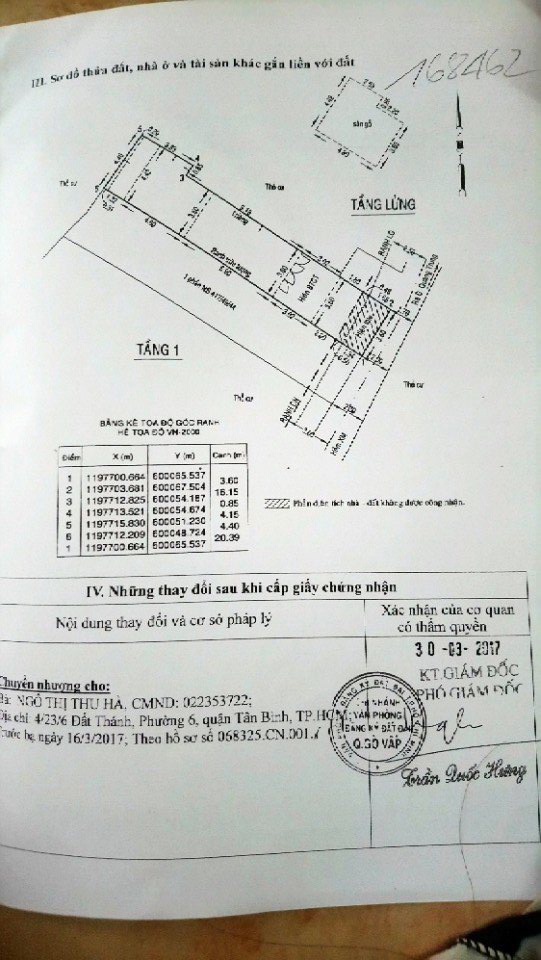 Bán nhà hẻm 417, Quang Trung, Phường 10, Quận Gò Vấp, 3,6 x 20m (NH), cấp 4, giá 2,8 tỷ