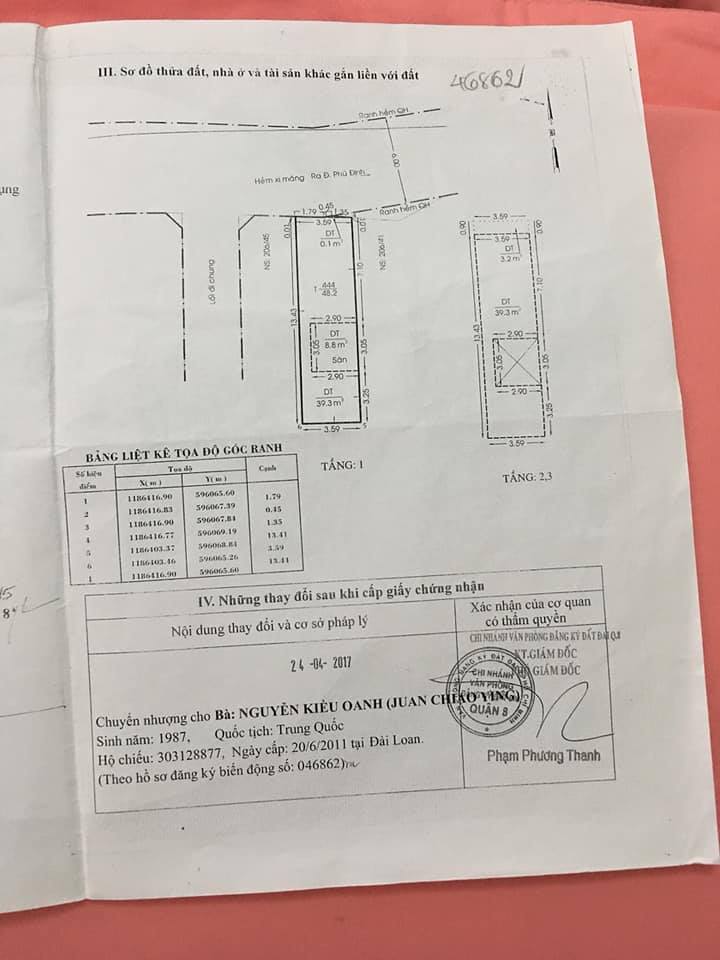 Chính chủ cần bán nhà hẻm xe tải 206/43 đường Phú Định, P16, Quận 8