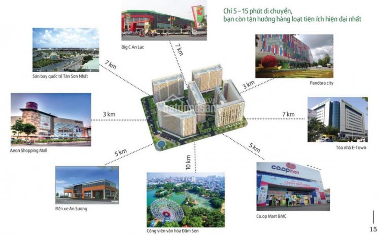 Căn hộ Green Town Bình Tân Block B1 KCN Vĩnh Lộc, giá chỉ từ 1.2 tỷ