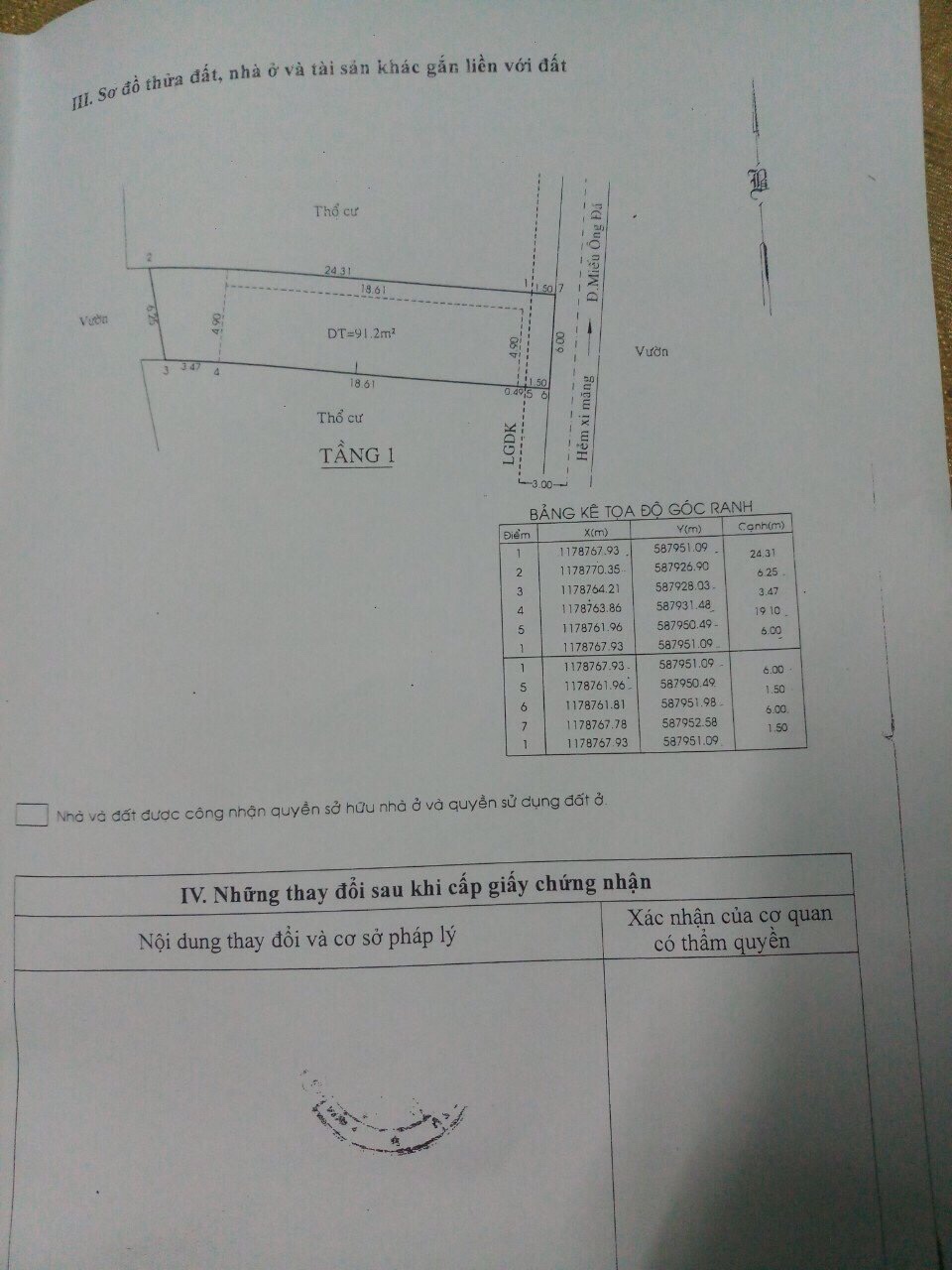 Chính Chủ cần bán Nhà + Đất Thổ Cư + Dãy Trọ+Đất Xưởng...giá rẻ HÀNG NGỘP có SỔ HỒNG RIÊNG