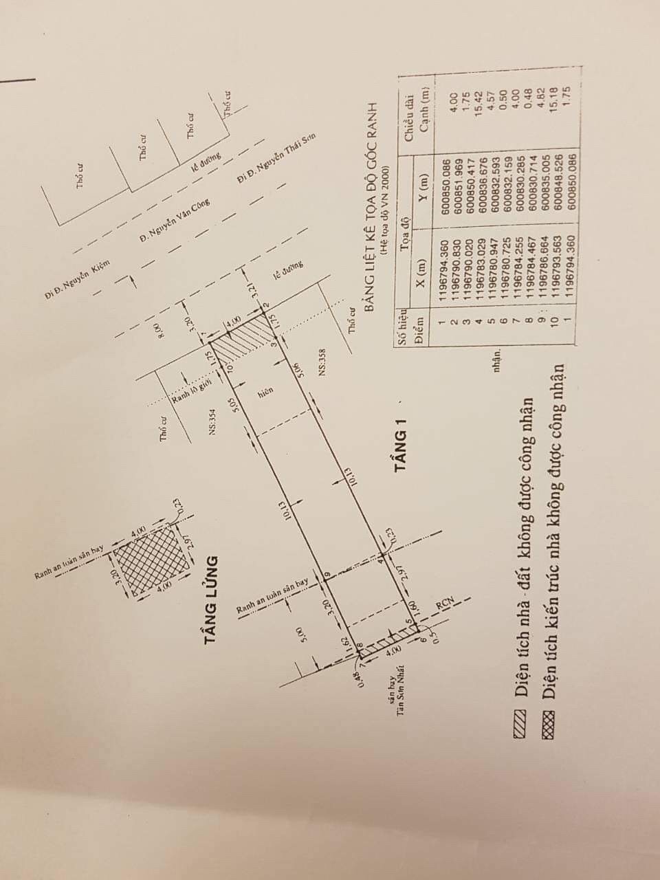 Bán nhà MT đường Nguyễn Văn Công, P.3 , Gò vấp, DT 80m2 giá 12 tỷ