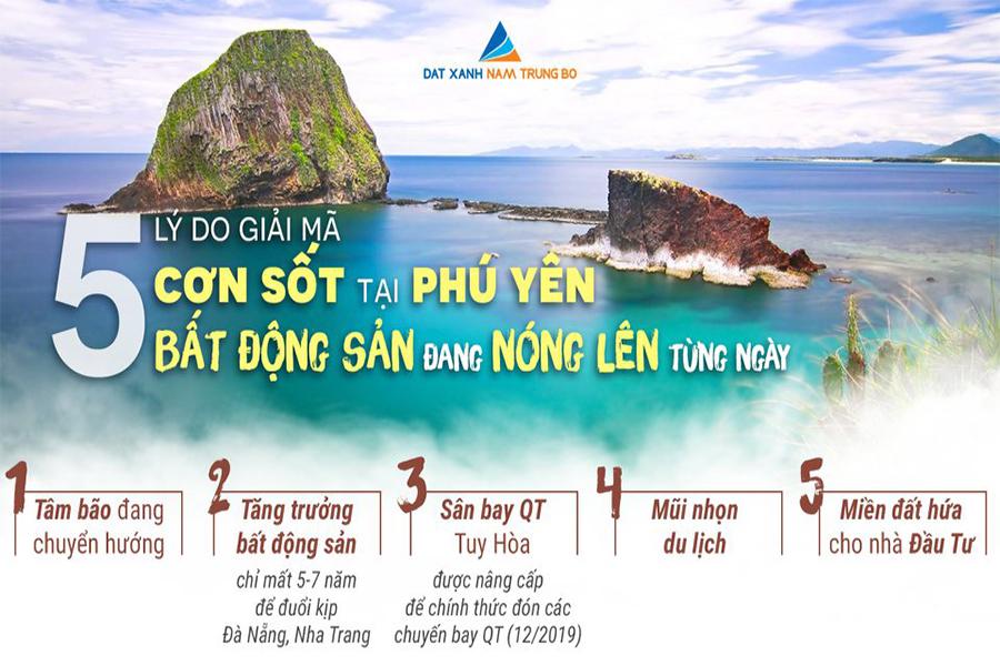 Co hoi dau tu tot nhat cuoi nam 2019 – Dat nen bien Phu Yen lien ke khu resort, khach san cao cap