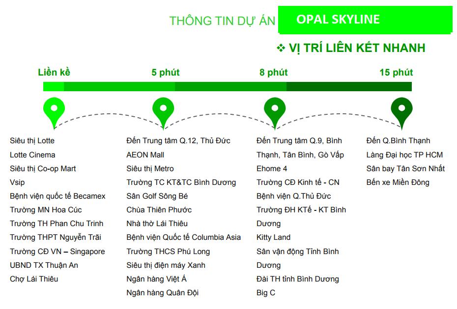 BÁN CĂN HỘ CAO CẤP TẠI MẶT TIỀN ĐƯỜNG NGUYỄN VĂN TIẾT- GIÁ DƯỚI 1 TỶ ĐỒNG