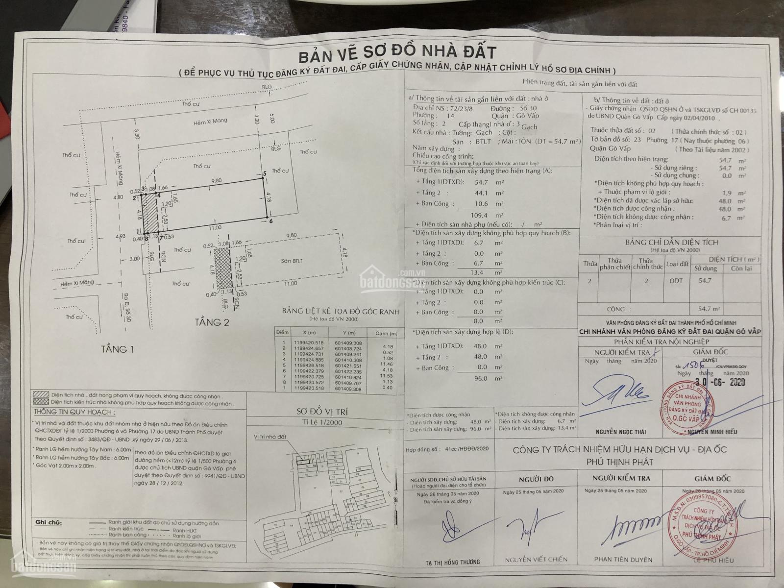 BÁN NHÀ ĐẸP HXH TRÁNH ĐƯỜNG 30, PHƯỜNG 6 GÒ VẤP DIỆN TÍCH 58M2, GIÁ CHỈ 5,8TỶ