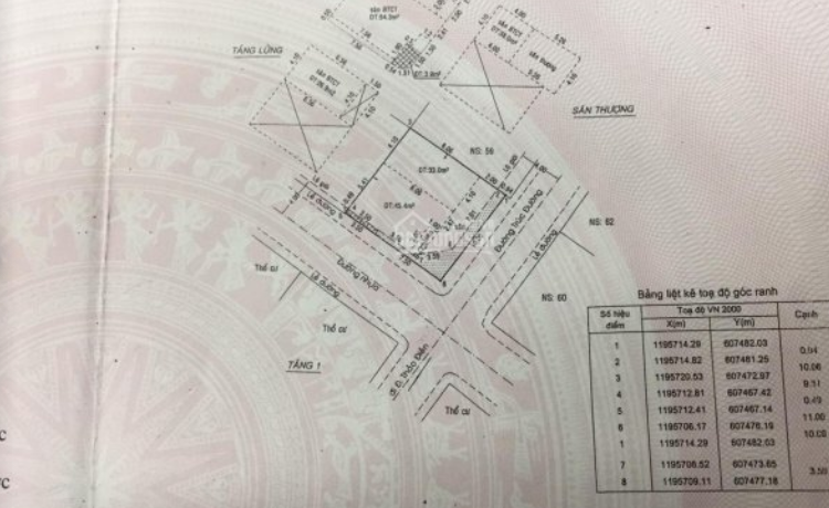 Bán nhà mặt phố tại Đường 3, Phường Thảo Điền, Quận 2, Tp.HCM diện tích 110m2  giá 19.5 Tỷ