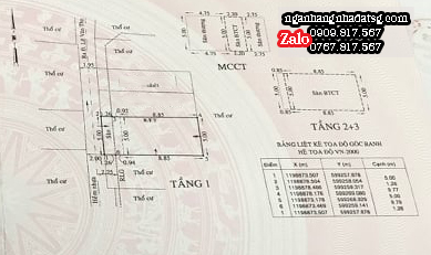 LH 0909817567, Bán nhà Lê Văn Thọ,55m2, 4PN, sổ vuông như A4, chỉ nhỉnh 5 tỷ 