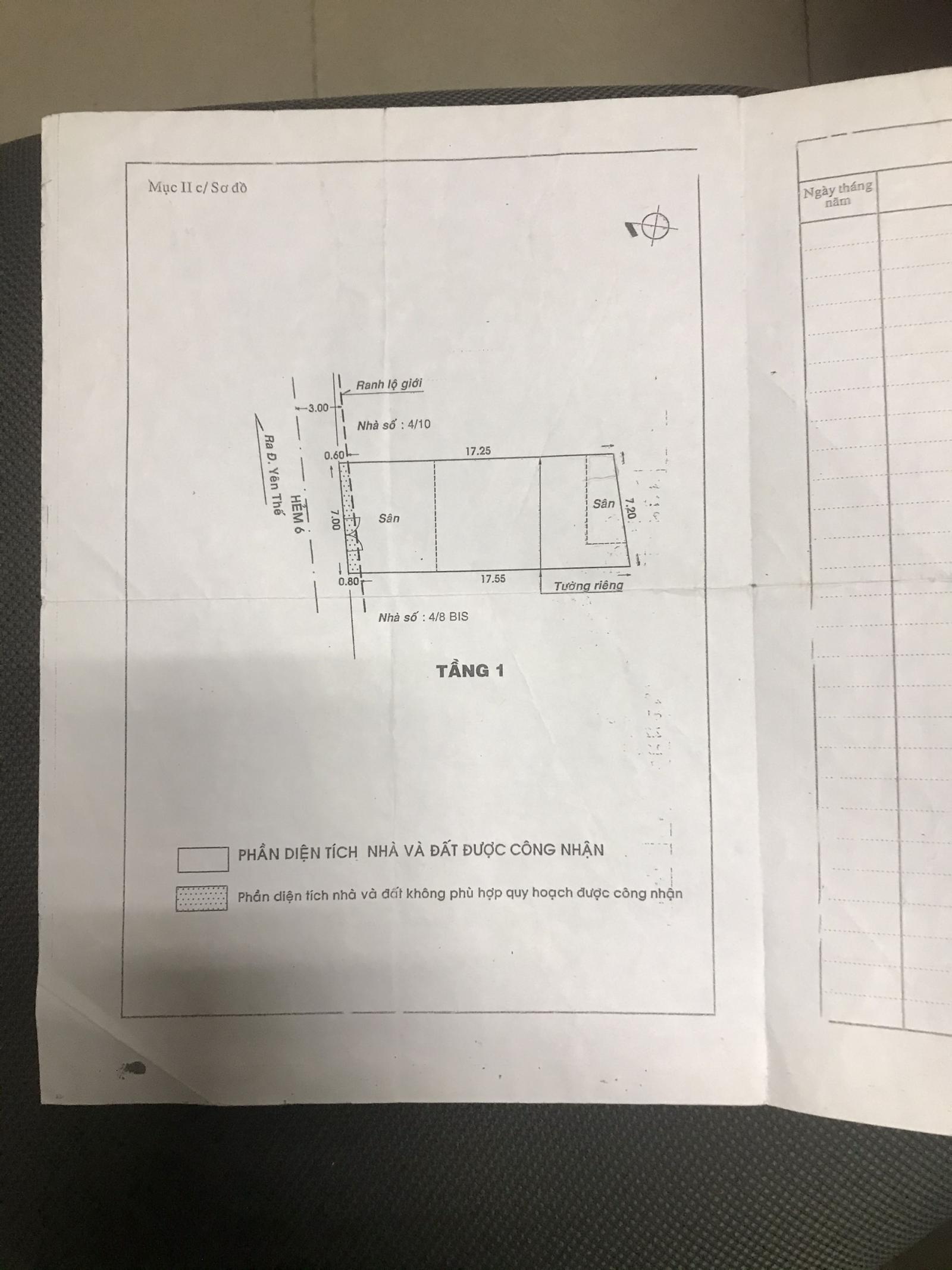 bán nhà hxh yên thế nở hậu,  129m2 giá chỉ 20 tỷ TL