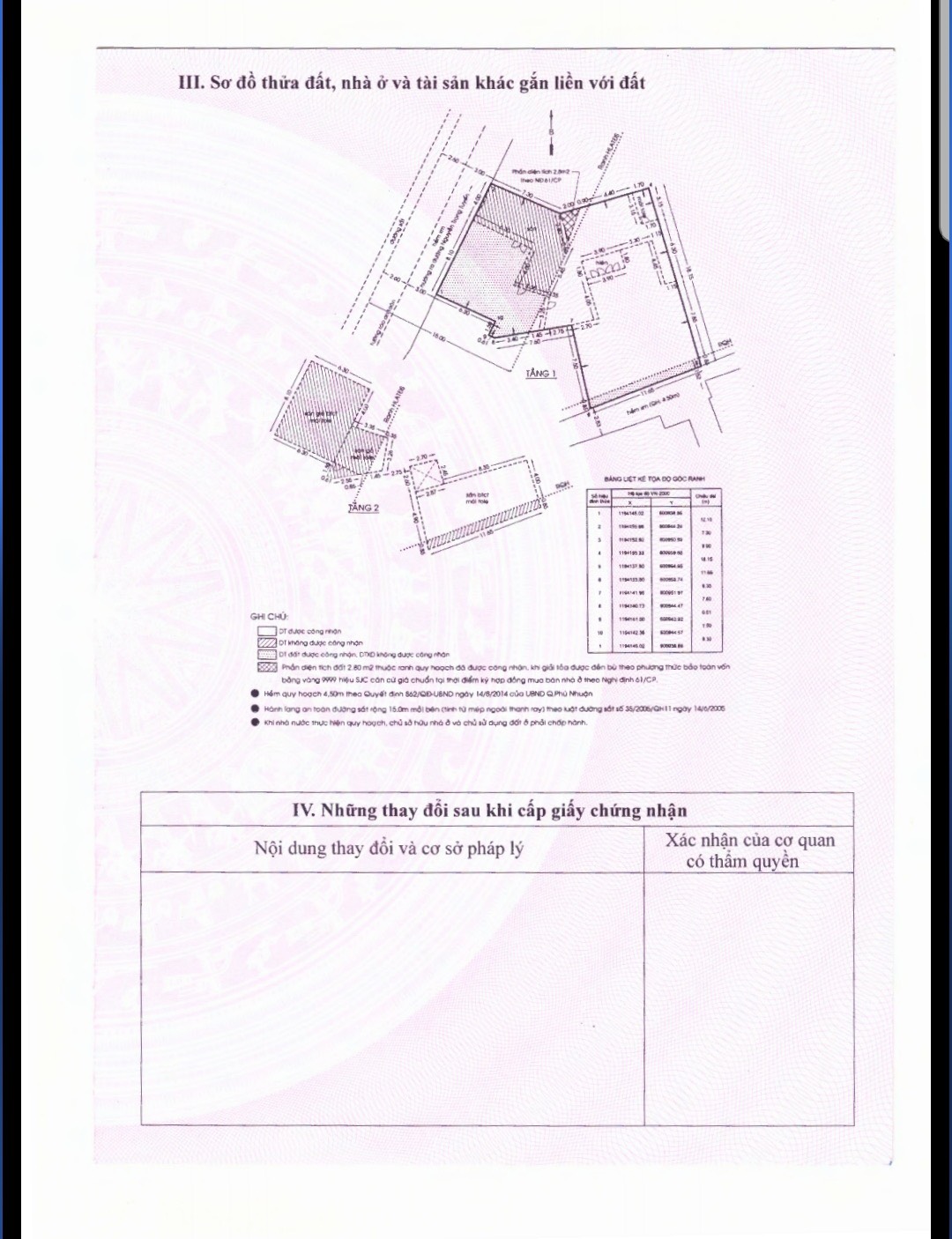 Bán nhà mặt tiền Nguyễn Trọng Tuyển Phú Nhuận, giá chỉ có 115tr/m2