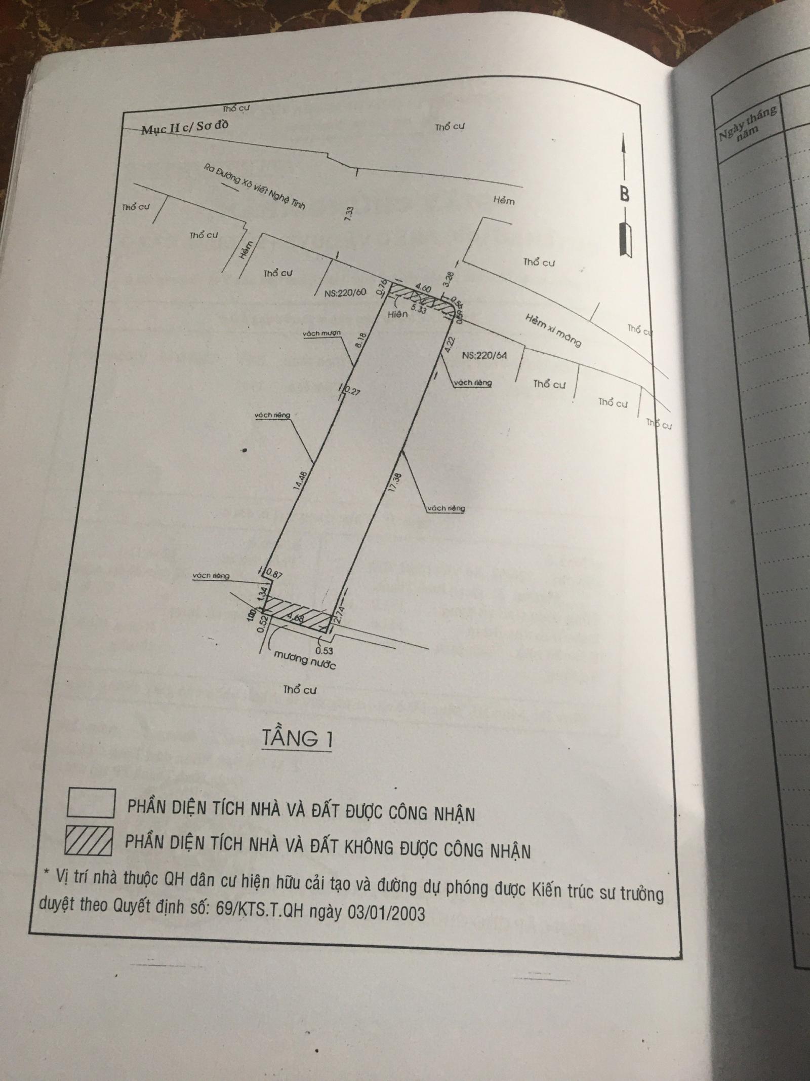 Chính chủ cần bán gấp nhà mặt tiền hẻm lớn - Quận Bình Thạnh - TP Hồ Chí Minh
