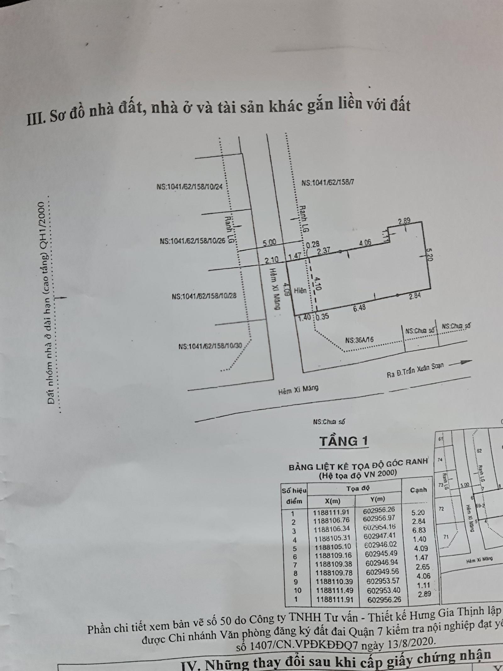 Bán nhà hẻm 1041 Trần Xuân Soạn, ngay cầu HimLam, DT:48m², giá 3,3 tỷ.