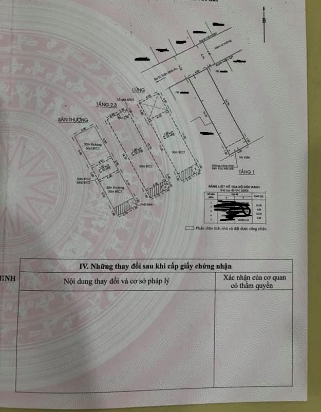 Bán nhà HXH Trần Đình Xu - Trần Hưng Đạo, 65m2 , 5T, 6PN, 14 tỷ (TL)