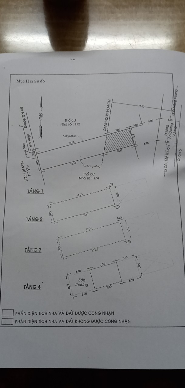 BÁN NHÀ MẶT TIỀN KINH DOANH -AN DƯƠNG VƯƠNG,P.BÌNH TÂN,Q.6