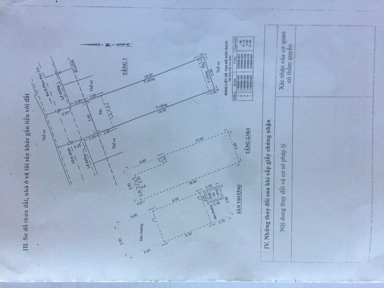 Cần bán gấp tòa nhà CHDV đường Bùi quang Là Gò Vấp DT 6x22  giá 13,35 tỷ