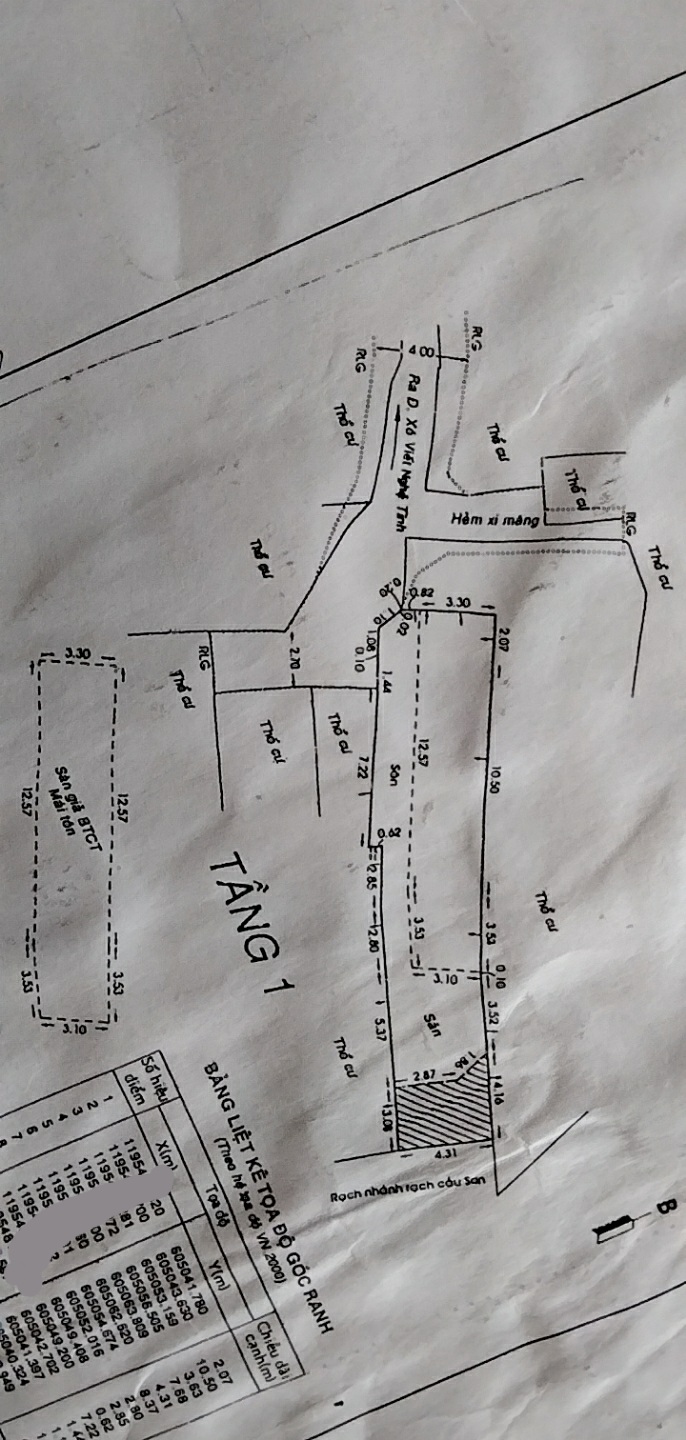 Bán nhà 1 sec Trệt lầu 150m Xô viết Nghệ tĩnh P25 Bình Thạnh Giá 9ty500