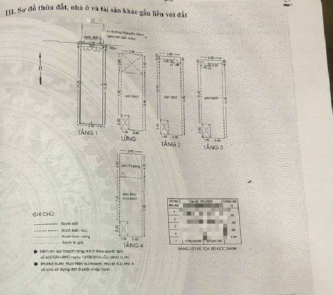 Hình Thật Bán Gấp Nhà HXH 12 Đào Duy Anh - P9 -Phú Nhuận, 4*14m, 5 lầu- chỉ 11,8 tỷ