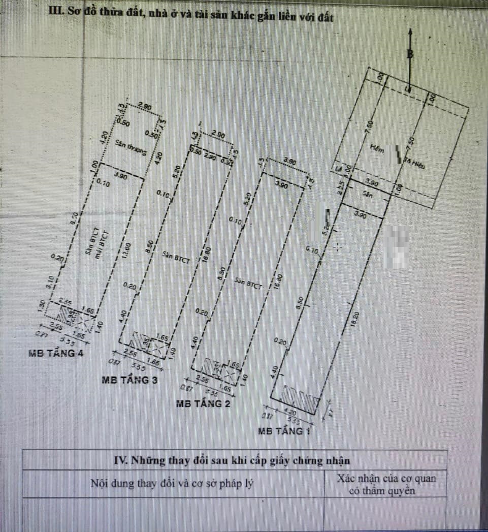 Bán Nhà 4x20m.3 Lầu.Khu Nội Bộ Tô Hiệu.P.Hiệp Tân.Q.Tân Phú.TPHCM