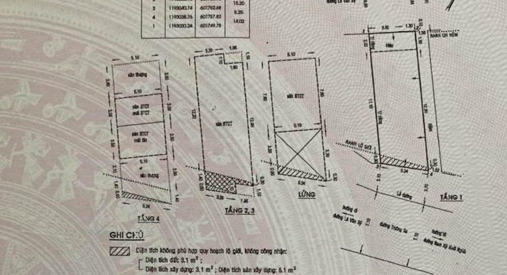 Bán gấp nhà mặt tiền đường Trường Sa, có HĐ thuê 70tr/thg, giá 33 tỷ