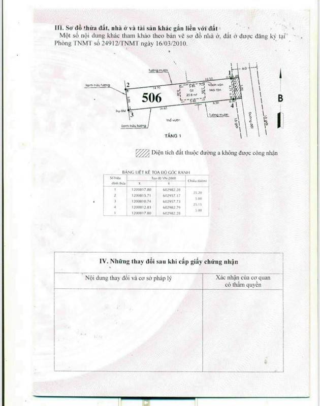 Đất đường 43 cách đường vườn lài 100m ngay sau đc Nguyễn tất thành, DT 5*26m, giá 7 tỷ