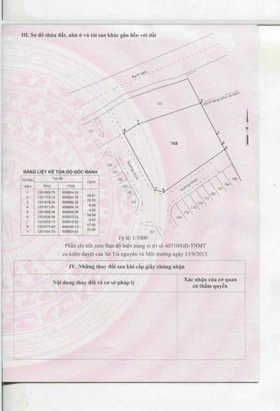 BÁN ĐẤT GIÁO DỤC TRƯỜNG MẦM NON GIÁ : 20tr/m2 - 3 Mặt Tiền Ph Hiệp Bình Phước Thủ Đức .