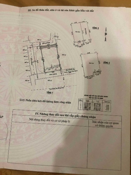 Bán Nhà chính chủ hẻm Quang Trung. Mặt tiền chạy song song với đường 16m tương lai 2 MT-  10,86 tỷ