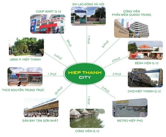 BÁN NHÀ KHU VIP HIỆP THÀNH CITY QUẬN 12 , 5x18 , GIÁ 6.9 TỶ