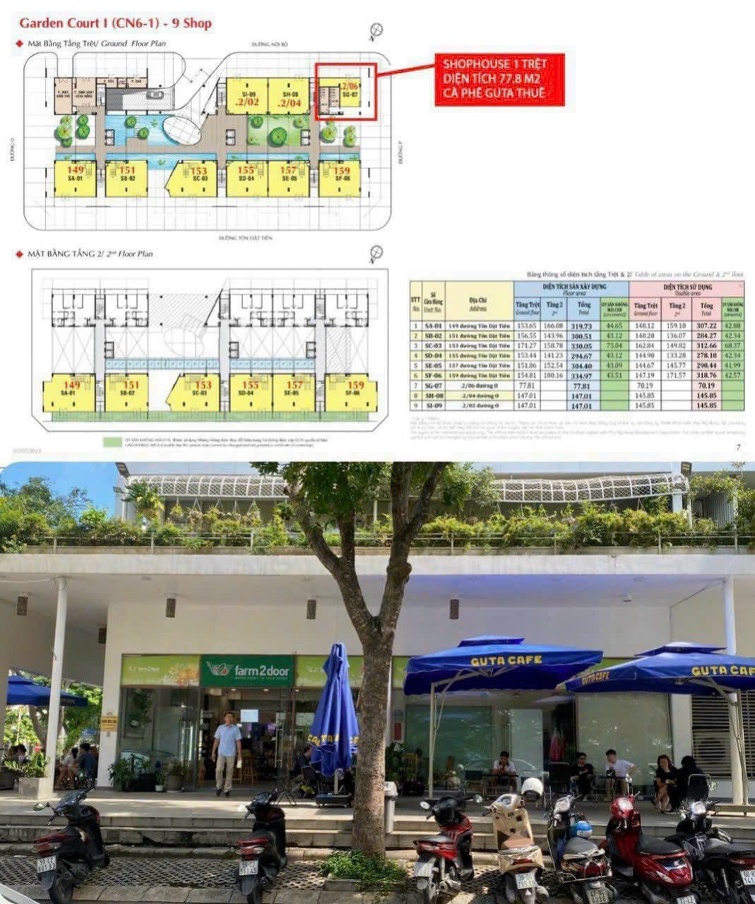 BÁN SHOPHOUSE GARDEN COURT PHÚ MỸ HƯNG- SẴN HĐ THUÊ 0902328695