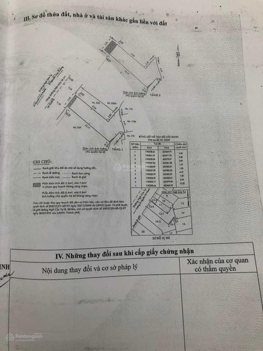 Chính chủ bán nhà 337 mặt tiền đường Ngô Gia Tự, phường 3, phố nội thất, 1 trệt 1 lầu giá 22 tỷ