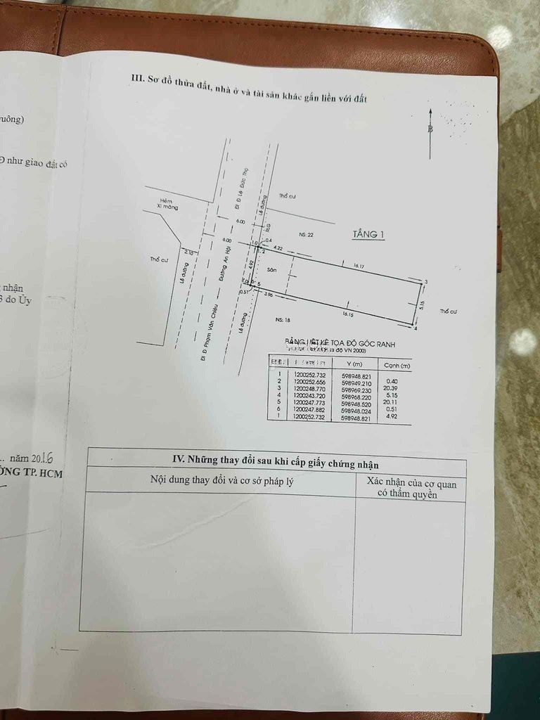 BÁN NHÀ MẶT TIỀN 20 An Hội, Phường 13, Quận Gò Vấp 8,3 tỷ - 104.1 m2