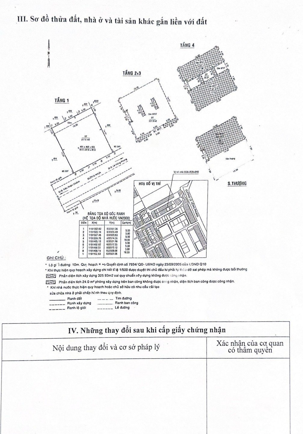 Bán Khuôn đất đẹp đường xe hơi Sư Vạn Hạnh, Quận 10 - 247m2 