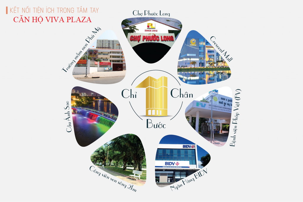 Căn hộ Viva Plaza q7 căn góc 3 phòng ngủ giá chỉ 4 tỷ nhận nhà mới an cư ngay