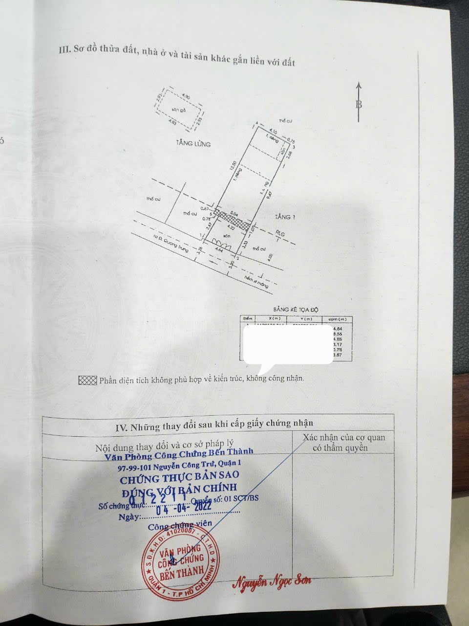 BÁN ĐẤT HẺM XE HƠI ĐƯỜNG SỐ 14 4,6X21 NỞ HẬU 82M2