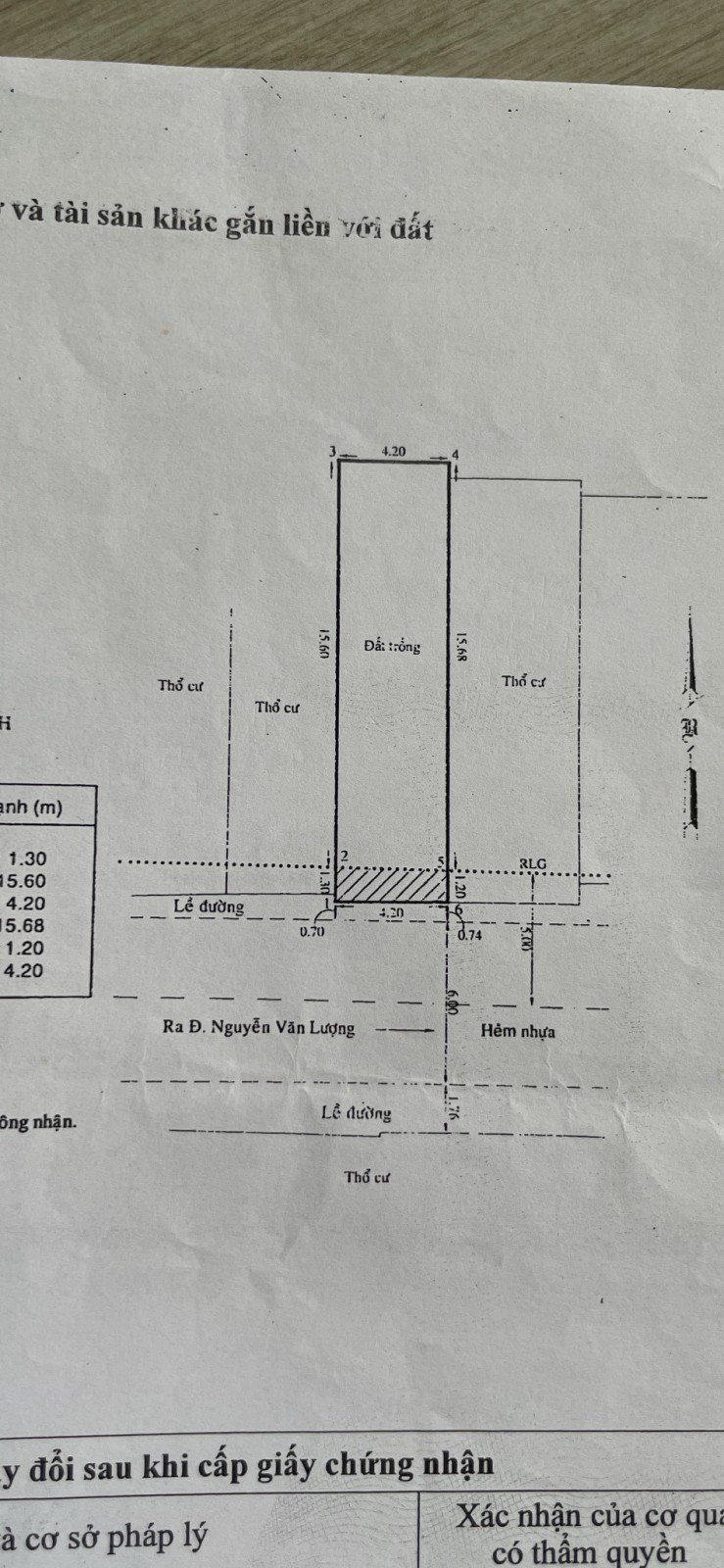 Bán nhà hẻm 139 Nguyễn Văn Lượng P10, DT 4,2x18m hiện trạng cấp 4 giá 7,8 Tỷ