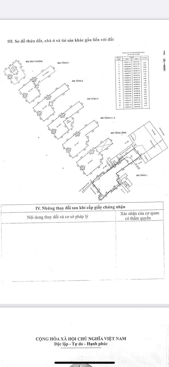 Bán Khách Sạn Phương Phi 40 phòng, Mặt Tiền 483 Âu Cơ, 1.430m2 sàn Giá: 65 tỷ