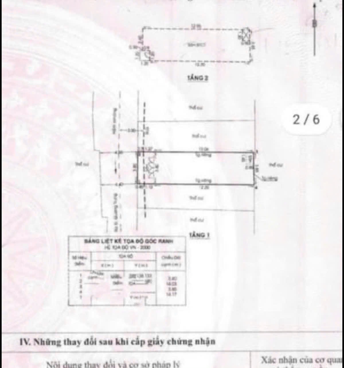 Bán nhà 3.9x14M - HXH - QUANG TRUNG - 2 TẦNG BTCT CHẮC CHẮN CHỈ 4TỶ HƠN