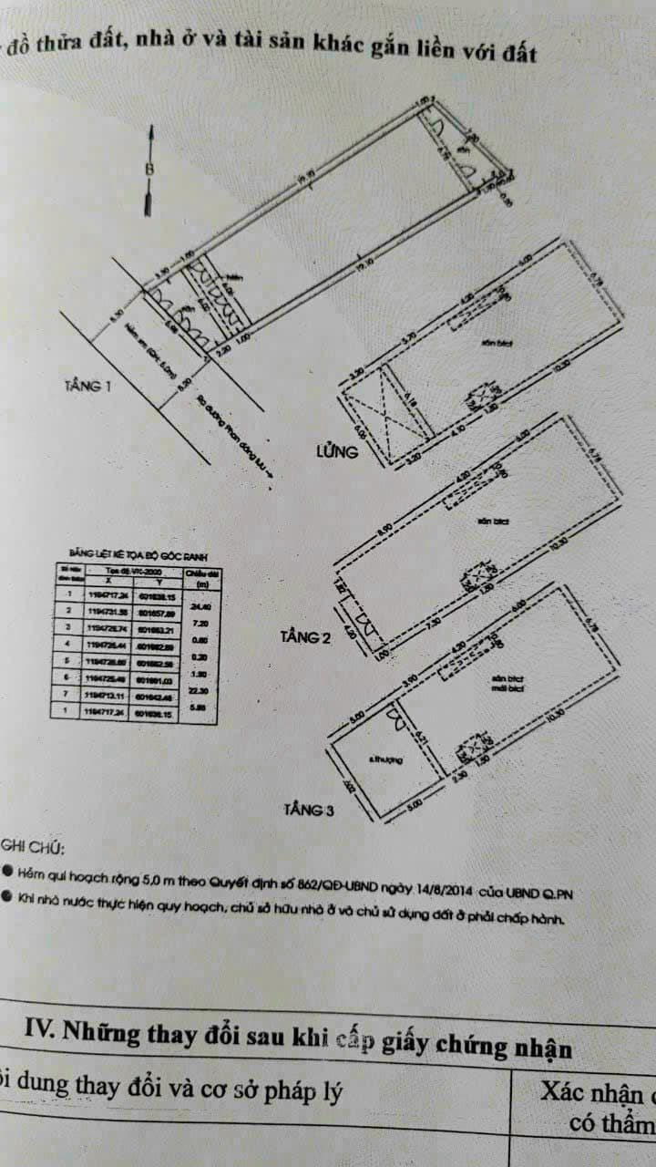 🆘🆘Giảm Giá Từ 24 Tỷ 👉 19.8 Tỷ🆘🆘 - HXH 7m Phan Đăng Lưu 