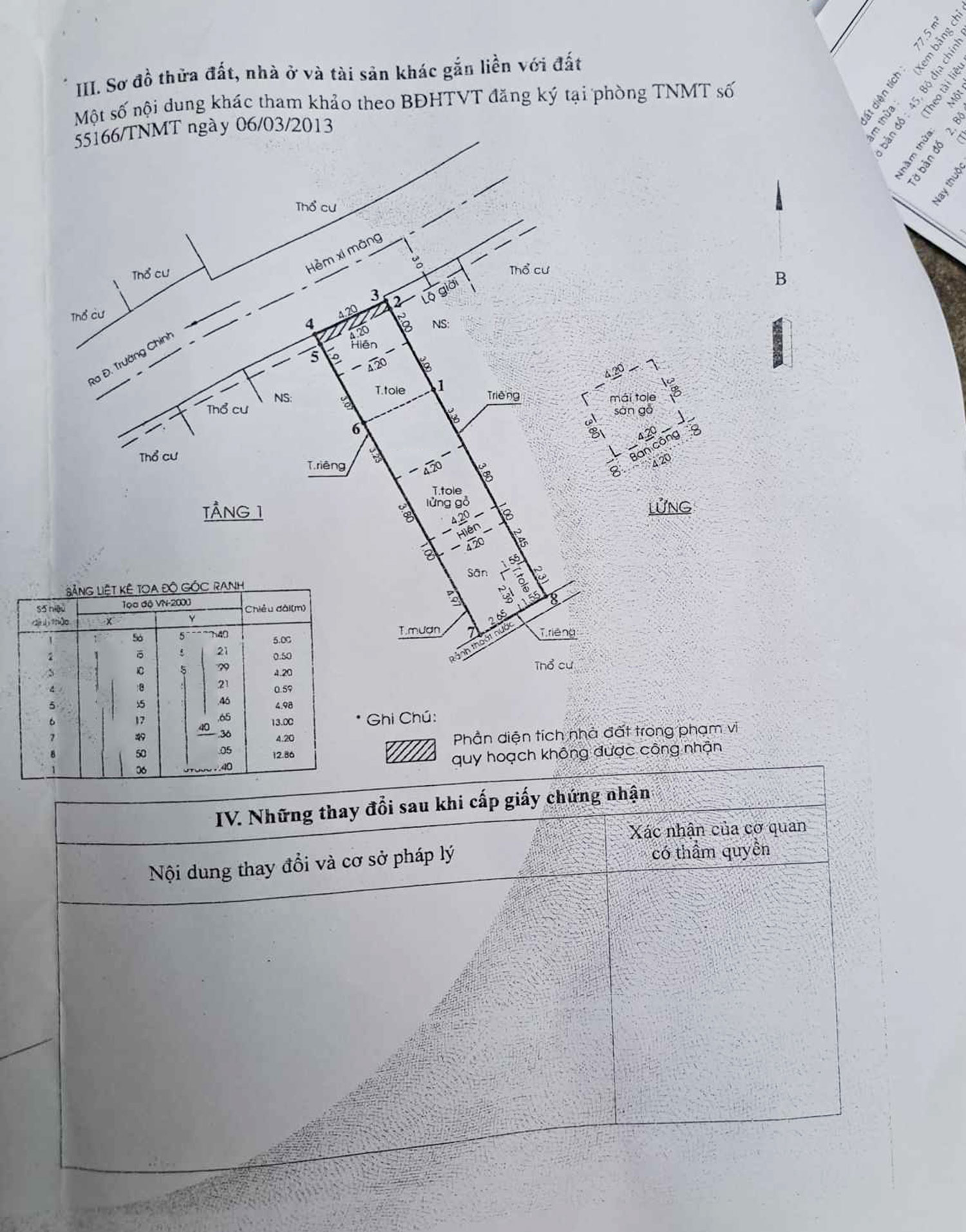 QUẬN 12 GIÁP TÂN BÌNH - HXT TRÁNH NGAY THAM LƯƠNG TRƯỜNG CHINH - 76M2, NHÀ CẤP 4 TIỆN XÂY MỚI