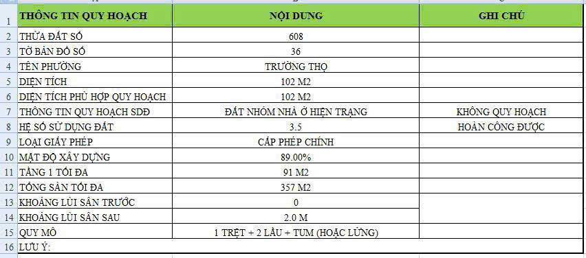 THỦ ĐỨC - BÁN ĐẤT + KÈM DÃY NHÀ TRỌ102M (6*17) FULL THỔ CHỈ 7.2 TỶ