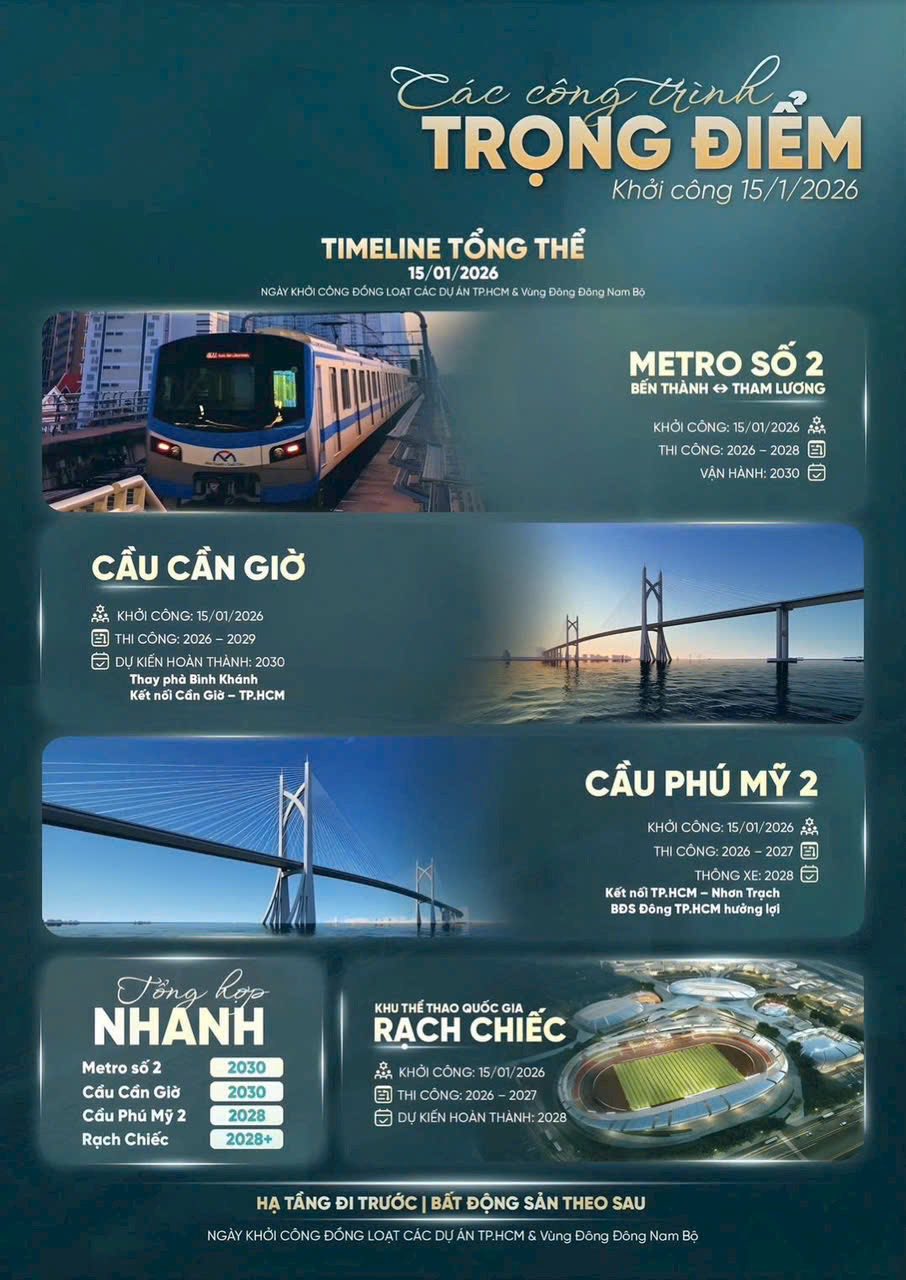 GÓC 2 MẶT TIỀN HUỲNH TẤN PHÁT, QUẬN 7 – NGANG 10M CỰC HIẾM – GIÁ 30,5 TỶ