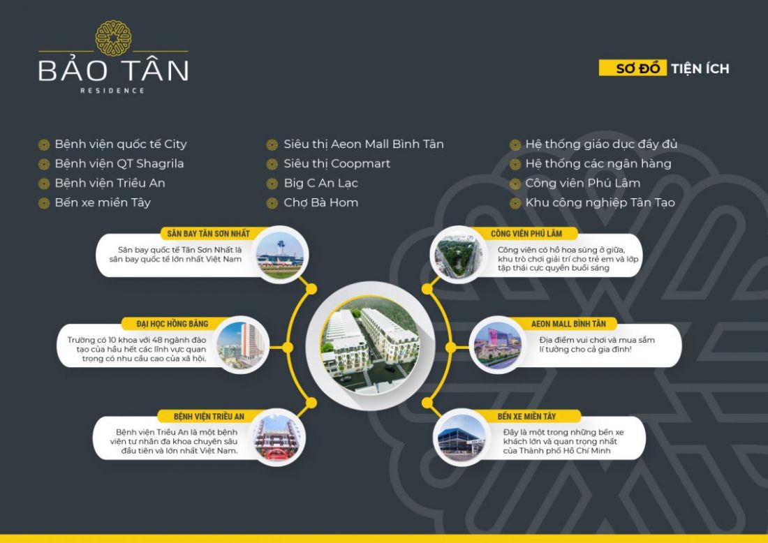 Bán nhà khu dân cư dự án Bảo Tân Residence Bình Tân