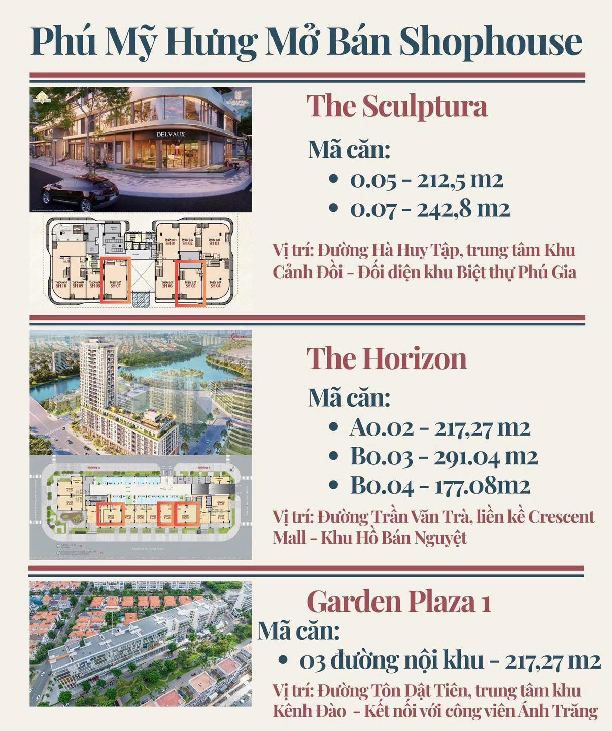 PHÚ MỸ HƯNG MỞ BÁN SHOPHOUSE VỊ TRÍ TRUNG TÂM - SINH LỜI BỀN VỮNG. 0901323786