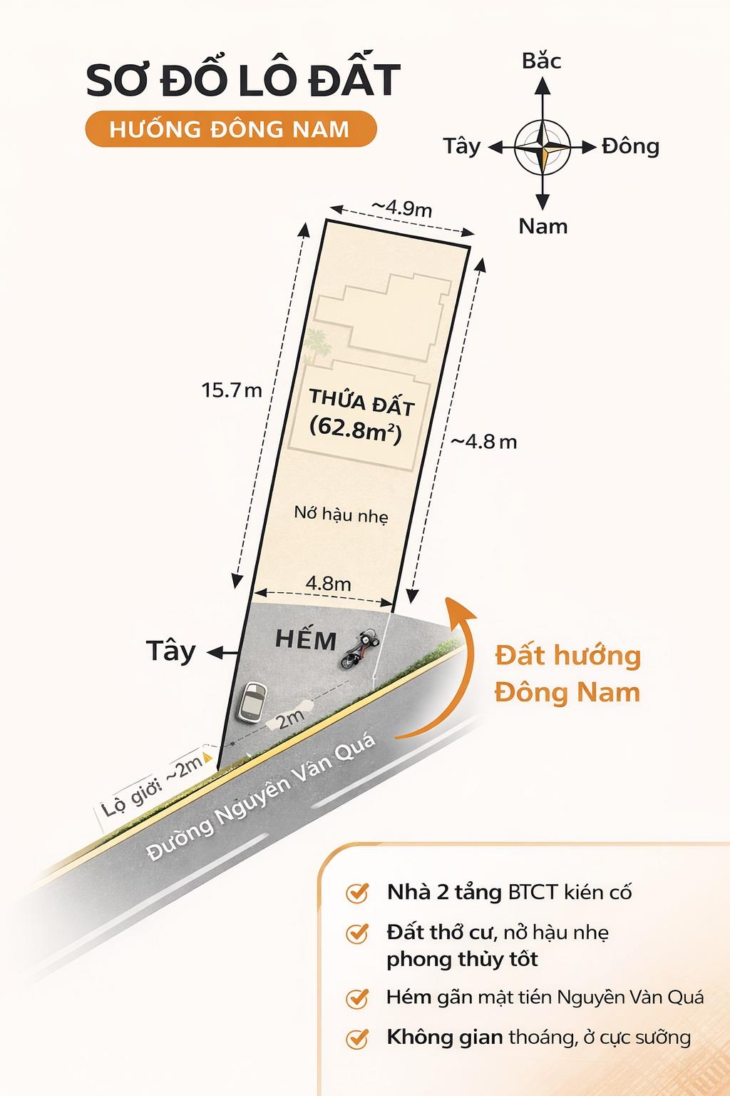 2 TẦNG – 5 BƯỚC RA MẶT TIỀN NGUYỄN VĂN QUÁ – CHỈ 5.X TỶ