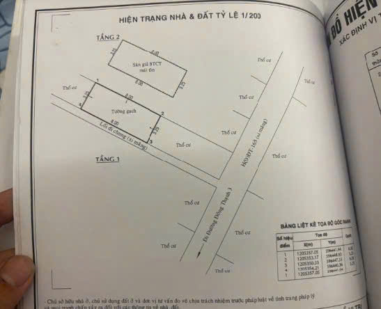 610 TRIỆU – MUA NHÀ RIÊNG GẦN Q12,TPHCM, KHÔNG CẦN THUÊ TRỌ NỮA